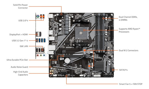 Tarjeta Madre Gigabyte B550m K Amd Ryzen Am4 M.2 Ddr4