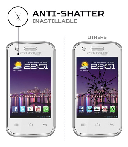 Protector Pantalla Antishock Para Primux Delta