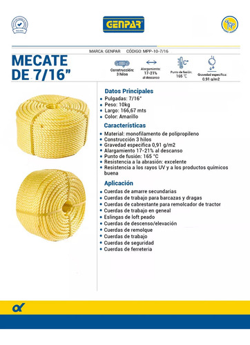 Mecate Polipropileno Rollo 145mts. 1/2 X Metro Genpar 10kg.