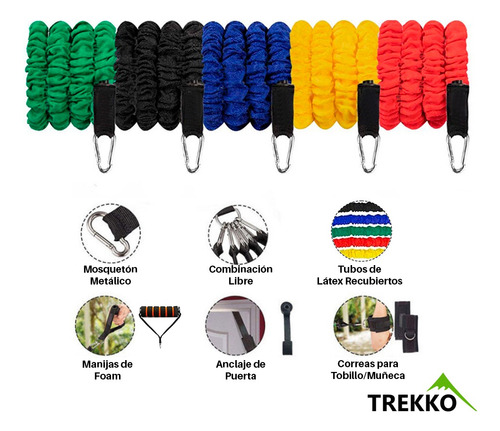 Set X5 Bandas Elasticas Largas Reforzadas Malla De Nylon
