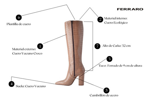 Imagen 9 de 9 de Botas Caña Alta Taco Alto Mujer De Cuero Cassidy- Ferraro