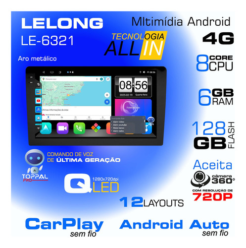 Central Multimidia Sorento 15/19 Android 14 6gb 128gb 9p 4g
