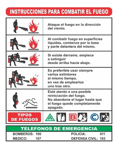 Cartel Guía Para Combatir El Fuego Clases De Fuego 22x28 Cm
