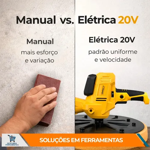 Desempenadeira A Bateria Mdi 20v Menegotti. | Parcelamento sem juros