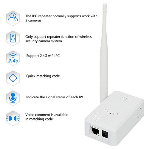 Ipc Router Repetidor Para Nvr Wifi Range Exterder Camara