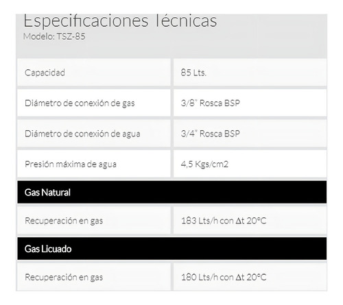Termotanque Multigas Señorial Tszp1-85 Zafiro Blanco 85 Lts Blanco