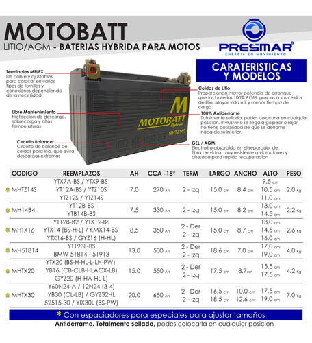 Bateria Hibrida Motobatt Keeway Arn 125 150 Matrix Ytz10s