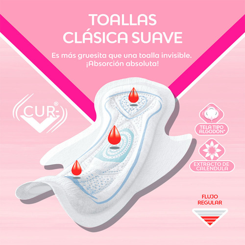 Combo Toallita Femenina Nosotras Clasica X10 Pqts