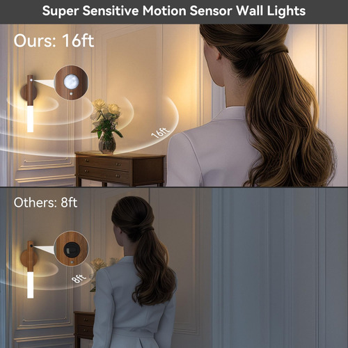 Luces Nocturnas Con Sensor De Movimiento Ithird Recargables