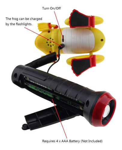 Tipmant Sensor De Luz Control Remoto Rc Simulacia De Animal