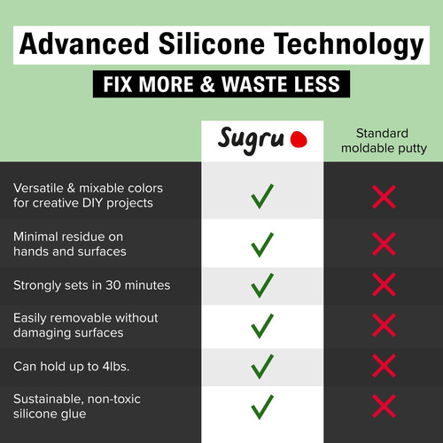 Super Glue Sugru Tesa À Prova D'água Para Reforma Doméstica,