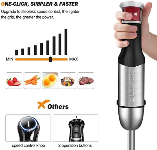 Imagen 3 de 7 de Batidora De Mano Zuukoo Kitchen De 800 W 4 En 1 Licuadora D.