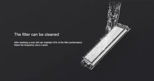 Xiaomi Robot Vacuum 2 Con La Función De Fregado Y Barrido Ap