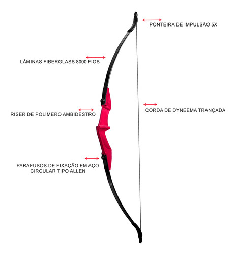 Arco E Flecha Profissional Rd 30 Lbs + Flechas + Alvos X02