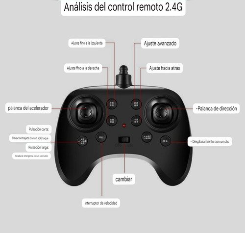 Dron Avión De Combate Con Control Remoto Antigolpes V33 Rojo