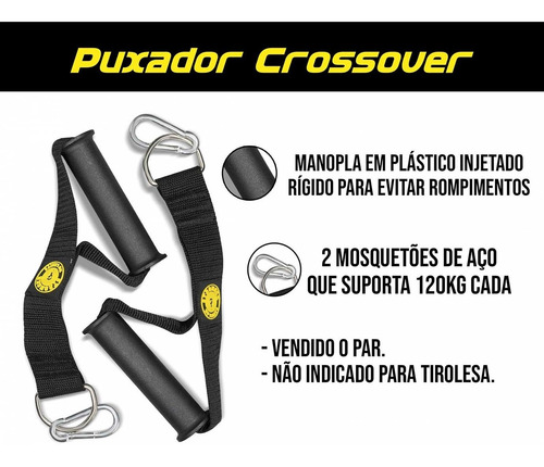 Imagem 3 de 3 de Puxador De Mão Manopla Par P/ Cross Over Academia Super Band