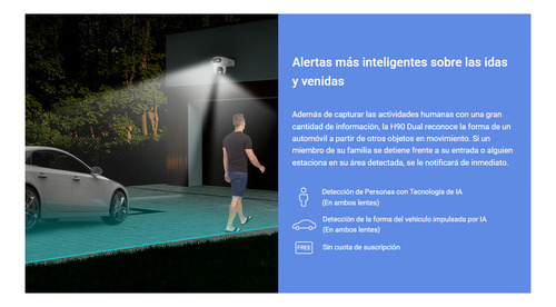 Cámara Seguridad Ezviz Exterior Wifi Doble Lente Motorizada