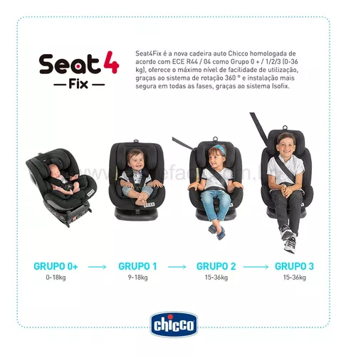 Cadeira Auto Safe Fix Preta Grupo 1-2-3 (De 9 a 36 Kg), Cadeiras Auto  GRUPO 1/2/3