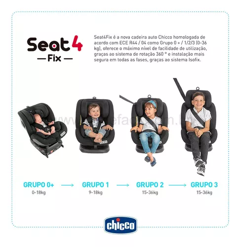 Cadeira Giratória 360 Chicco Seat4fix Black Isofix 0 A 36 Kg