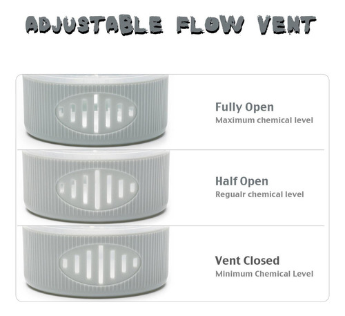 Cloro Tableta Flotante Dispensador De Cloro Para La Piscina
