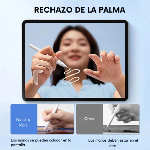 Lápiz Óptico Stylus Para Ipad 2018-2023, Usb Carga Rápida