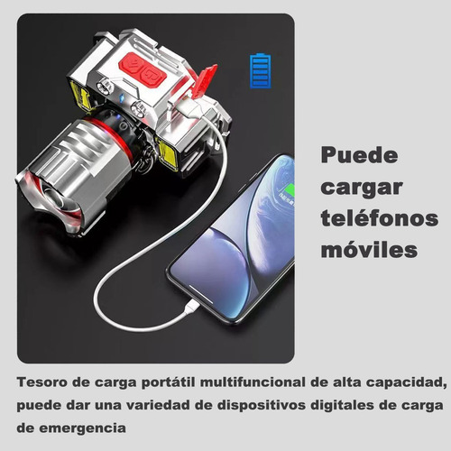 Lampara De Cabeza Led Recargable Con Sensor Súper Brillante