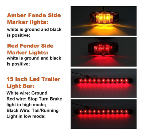 Liu Kit De Luces Led Para Remolque Luces Traseras Cuadradas