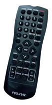 Comprar Controle Compativel Com Tv Lcd Aoc Varios Modelos  (7942)