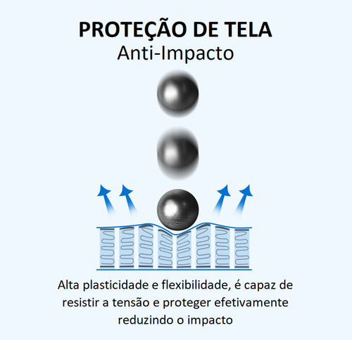 Película Huawei P30 Pro Kingshield Hydrogel - Privacidade