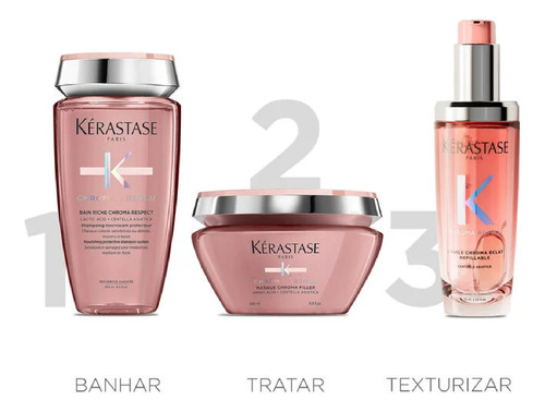 Kit Shampoo + Máscara + Óleo Refilável Chroma Absolu
