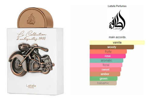 Perfume Lattafa La Collection Dantiquity 1910 Edp 100ml