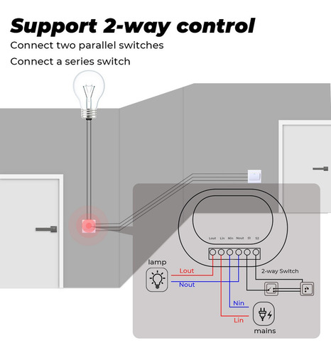Imagen 5 de 9 de Tuya Wifi Smart Light Interruptor Módulo Mini Home