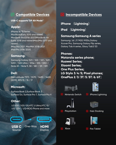 Adaptador Usb-c A Hdmi 4k 60 Hz Adaptador Usb-c A Hdmi De Re