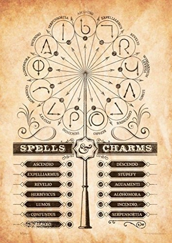 Posters Harry Potter - Hechizos Y Amuletos - Patrones De Var