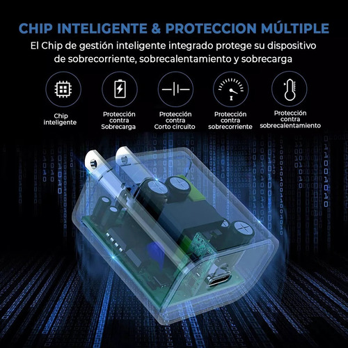 Adaptador De Corriente Usb-c De 25 W
