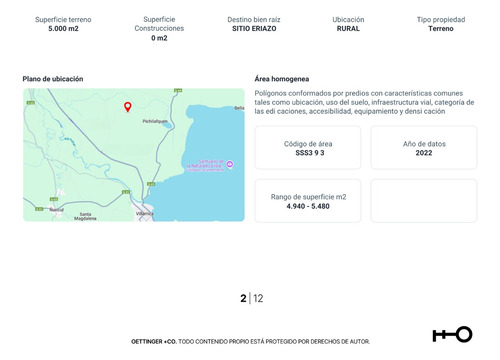 Parcela En Venta - Sector Chucauco Schleyer