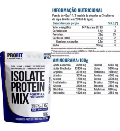 Imagen 4 de 8 de Whey Isolate Protein Mix Profit Bolsa 1.8 Kg Importado Usa