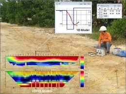 Imagen 4 de 10 de Perforacion De Pozos Exploracion De Aguas Subterraneas