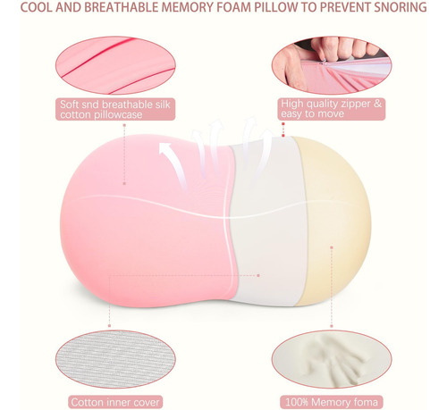 Keepmov Almohada De Espuma Viscoelástica Cervical: Almohadas