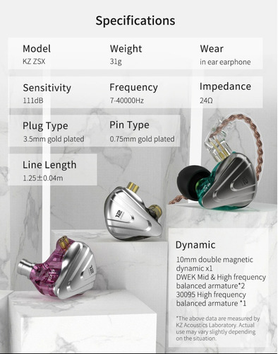 Imagen 5 de 10 de Auriculares In Ear Kz Zsx Terminator Monitoreo 6 Vias X Lado