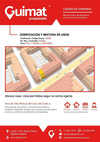 Imagen 4 de 12 de Alvarez Thomas Y Cespedes - Terreno En Venta - Lideres En Terrenos - Guimat Propiedades