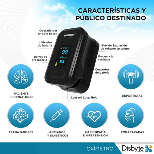 Oximetro De Pulso Medico Saturometro Medición Oxigeno Anmat