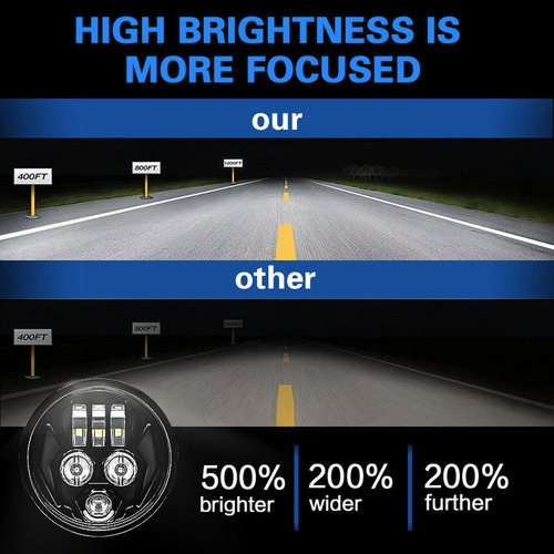 1 Proyector De Faro Led For Motocicleta De 5 75 Pulgadas