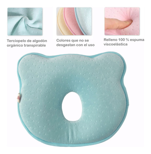 Almohada Para Bebé Prevención Cabeza Plana Recién Nacido