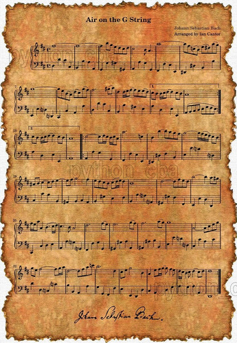 Cuadro Pergamino De Partituras De Las Obras De Johann S Bach