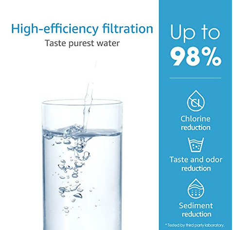 Filtro De Agua Para Debajo Del Fregadero Aqua Crest F-2000,