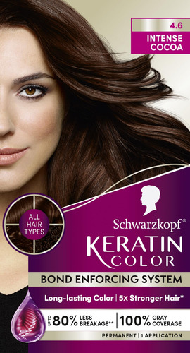 Tinte Para El Cabello Schwarzkopf Keratin Color 4.6 Intense