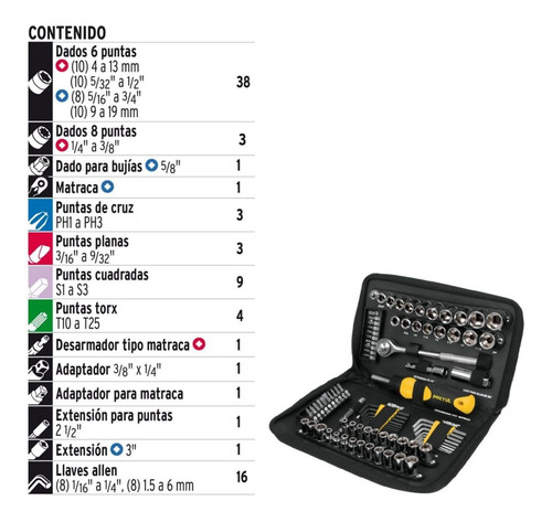 Imagen 2 de 5 de Juego Kit Herramientas Llaves Tubo Crique 85 Piezas Pretul P