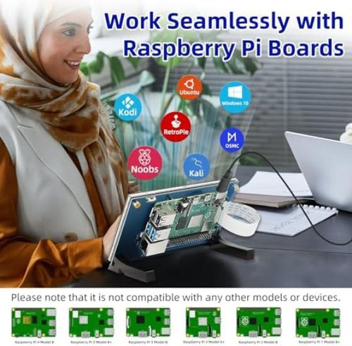 Ipistbit Pantalla Táctil Raspberry Pi De 5 Pulgadas, Pantall