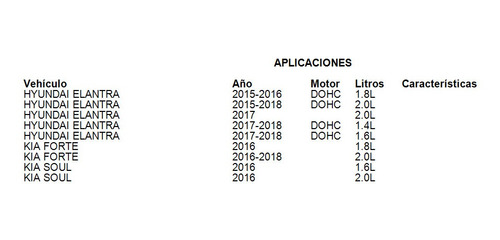Disco De Freno Delantero Para Kia Soul 2.0l 2016 Fritec